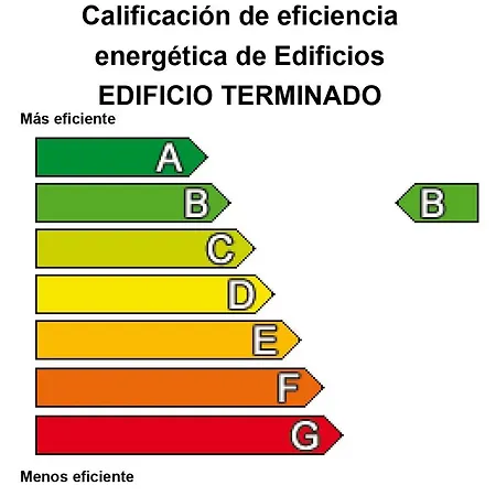 אכסניה Colegio Mayor Resa La Concepcion *